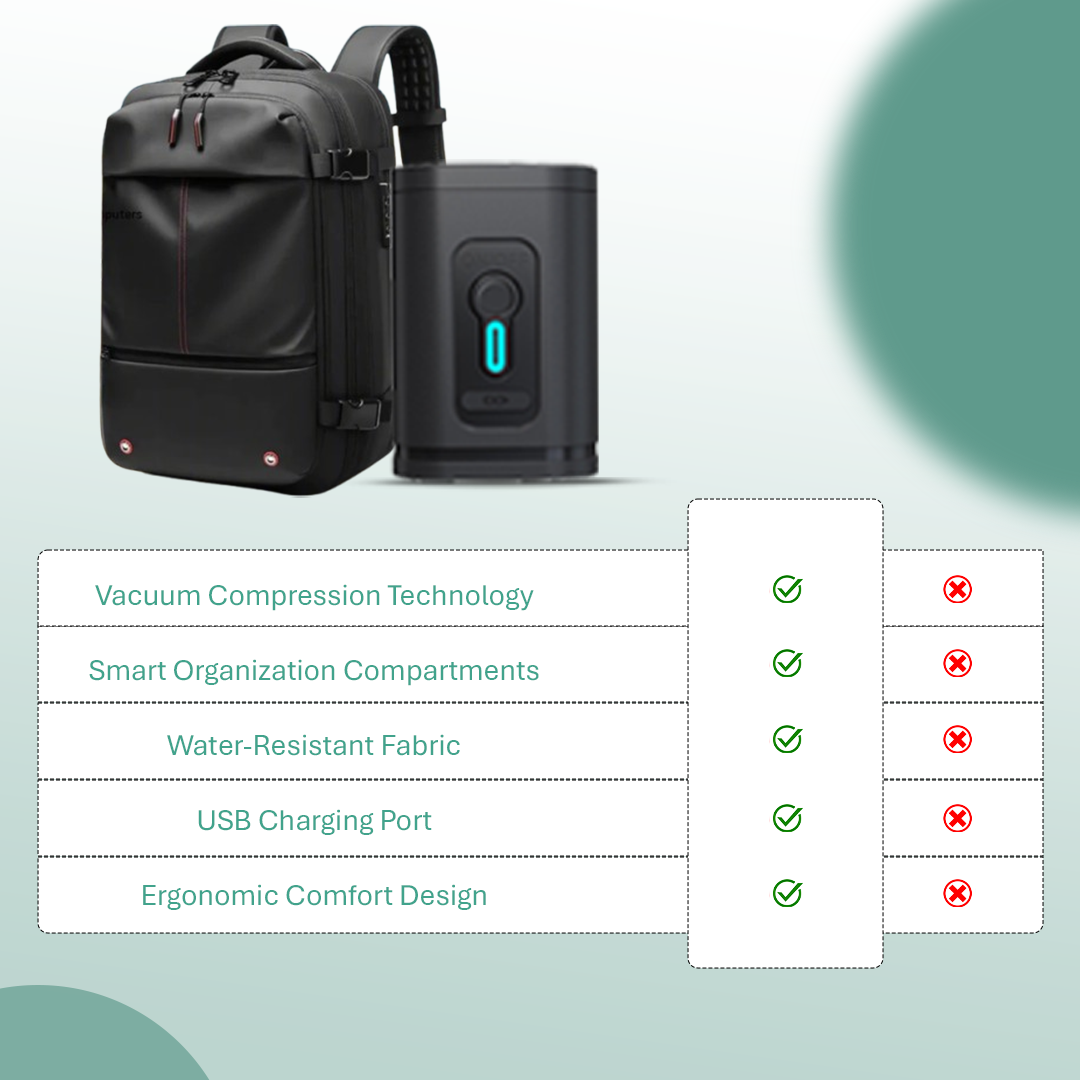 Vacuum Compression Backpack